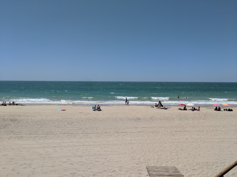 Playa El Ancla
